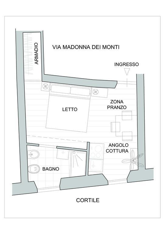 Madonna Dei Monti Rom